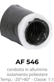 AF 546 condotto in alluminio isolamento poliestere Temp.: -20°+80° - Classe: 1-1